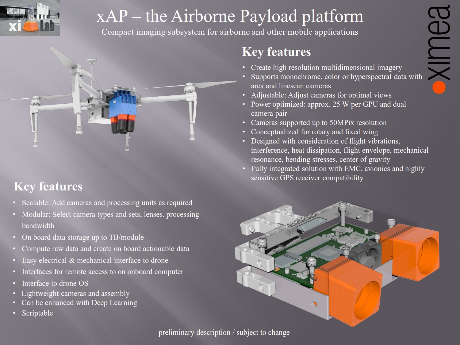 Airborne Hyperspectral imaging HSI payload smallest light weight USB3